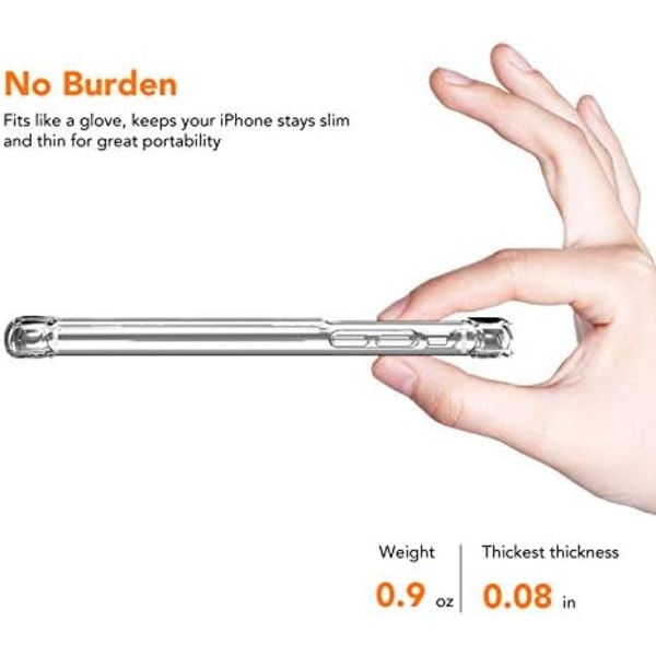 Genomskinligt fodral med korthållare, för iphone 15 plus