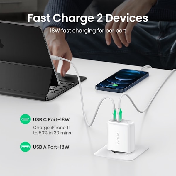 snabb laddare med usb-c