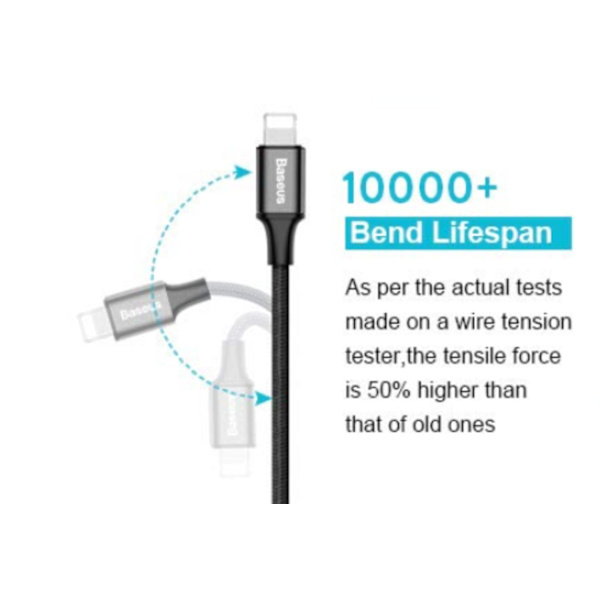 Baseus 3A snabb USB-C laddare