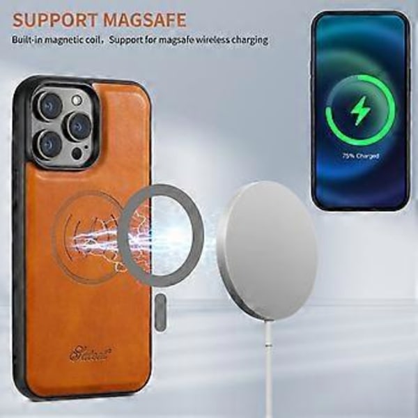 SUTENI H17 Fodral för iPhone 15 Pro Max TPU+PU med Korthållare Kompatibelt med MagSafe()