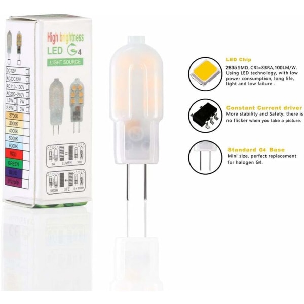 G4 LED-lampa, 5-pack 15 W ekvivalenta halogenlampor, Economy G4