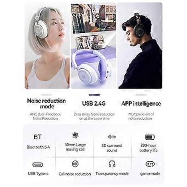 Type C EL-GT3 Bluetooth Hovedtelefoner ANC Støjreducerende Over Ear Trådløst Headset med 2.4G Receiver (Style C)