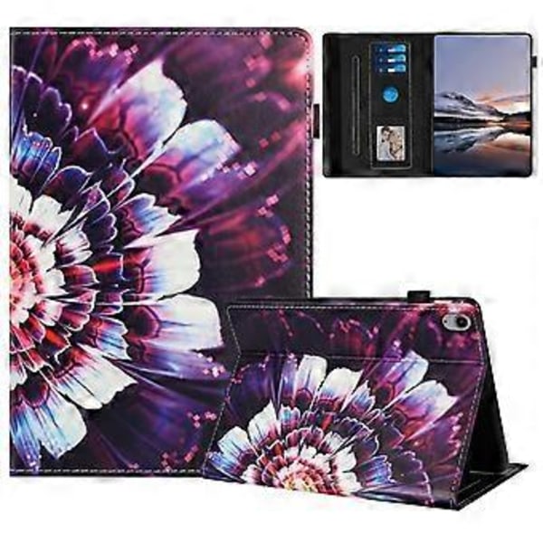 Fodral för iPad (2025) / 10.9 (2022) Mönstrat Läder Tabletskydd med Auto Sleep / Wake, Korthållare (Färgglada Blommor)