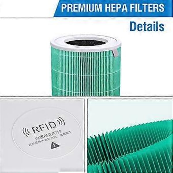 Til F1 Hepa Filter Udskiftning H13 Filter til Mi Luftrenser F1 Aktivt Kulfilter Grøn