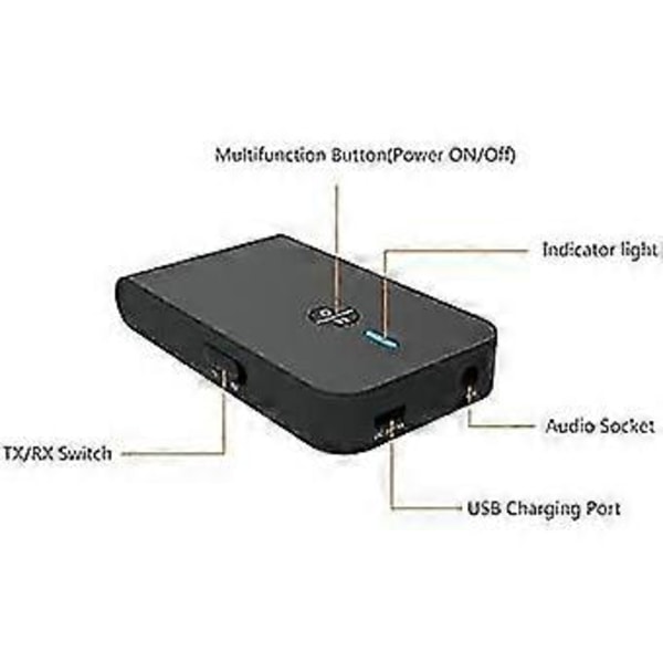 Bluetooth 5.0 -lähetin ja vastaanotin, 2-in-1 langaton Bluetooth-sovitin, matalan latenssin Bluetooth-ääniadapteri televisioille, autoille ja kotiteatterijärjestelmille