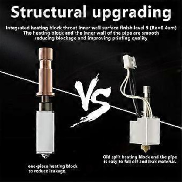 Hotend Keramisk Munstycke Combo Huvud för Anycubic Kobra S1 S1C 3D-skrivare 24V 48W Snabb Uppvärmning 320℃ 3D