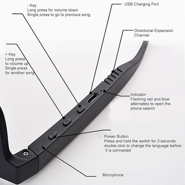 5.0 Solbriller Bluetooth-hovedtelefoner, Bluetooth-solbriller med hovedtelefoner, sort