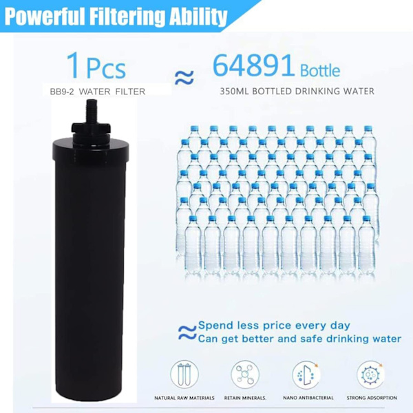 BB-9-2 vannfilter kompatibel med Ber-key renseelementer svart El
