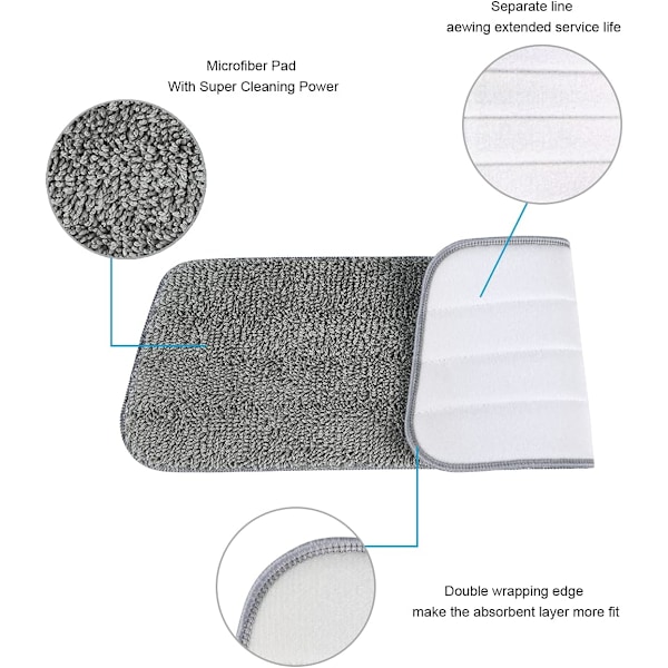 6 stk Mopputskiftputer, Mikrofiber Spraymopp for Spraymopper, 16\"