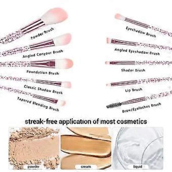 Premium Syntetisk Fiber Glitter Makeup Børstesæt med 10