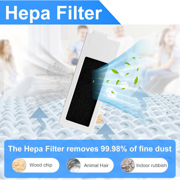 Robotdammsugartillbehörssats för Ecovacs Deebot T20 Omni/