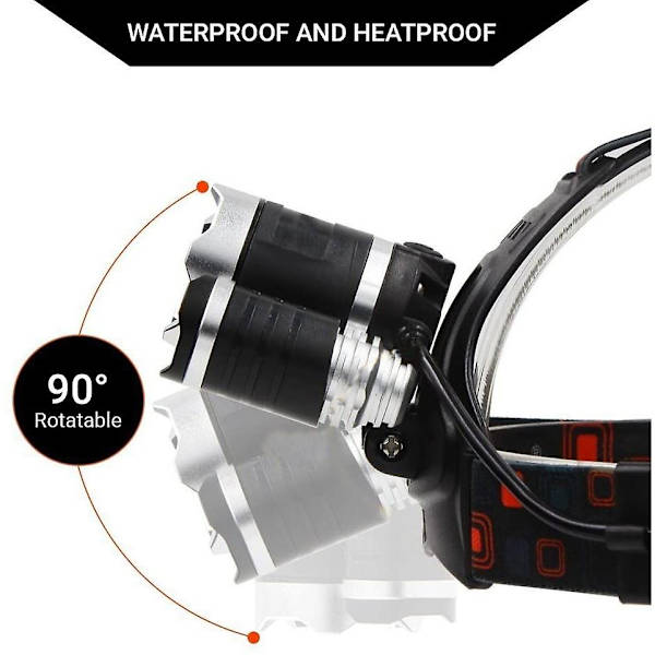Led Hodelykt Super Bright Led Hodelykt Hodelykt Vanntett Håndfri Hodelykt For Camping Fotturer Fiske