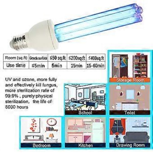E27 Ultravioletti UV-valoputki Lamppu Punkit Valot Lamppu