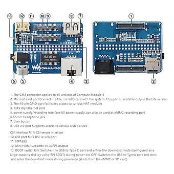 Udvidelseskort til Raspberry Nano-CM4-B til Compute Module 4 Lite / EMMC Bundplade 40Pin GPIO