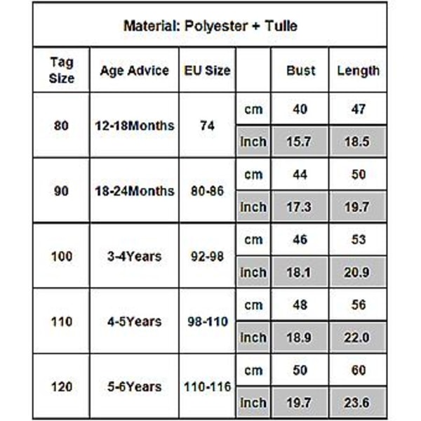 Tyttöjen Polka Dot Tutu Prinsessamekko, Rentoutunut Iltapuku, Lyhythihainen Tullemekko (4-5 Vuotta)