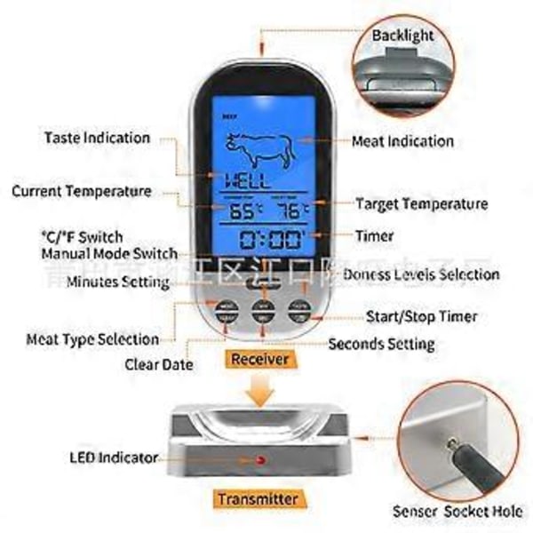 Trådløst grilltermometer