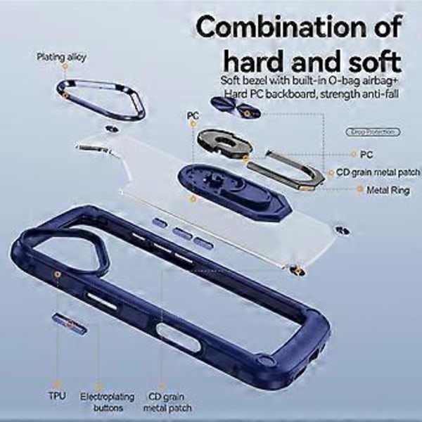 iPhone 16 -kotelo, alumiiniseoslinssikehys, PC+TPU-jalustalla varustettu puhelimen takakuori (tyyli B)