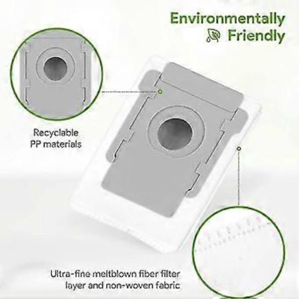 Pölypussit Irobot Roomba I7 I7+ S9+ Clean Base -pölynimureille