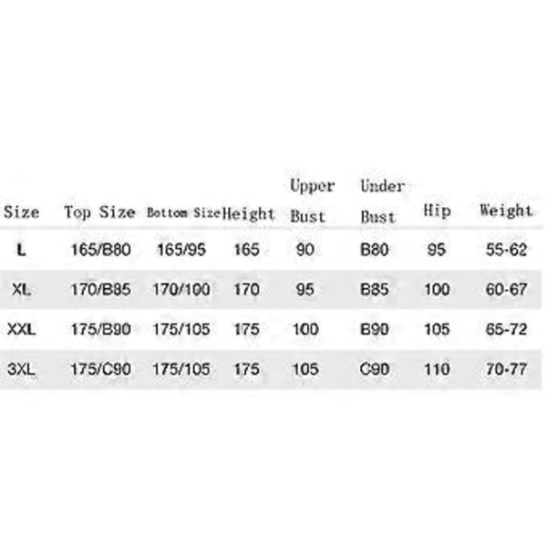 Plus Size Off Shoulder Ettdelt Badedrakt for Kvinner Magekontroll Badeklær Swimwear (5X-Large Blå)