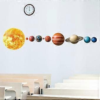 Sol System Planeter Veggdekor