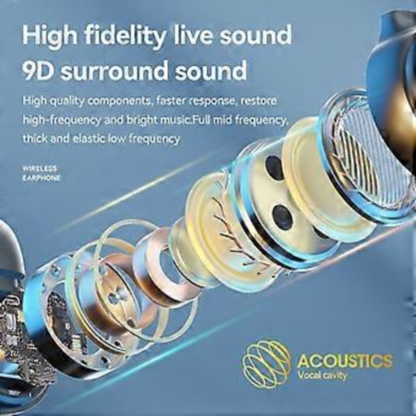 Typ A M47 Öronclips Benledning Trådlösa Hörlurar med Mikrofon Bluetooth 5.3 Gaming Headset Brusreducering (Stil A)