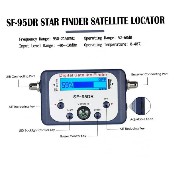 Digital Satellitt Finder, Sf-95drmini Digital Satellitt Signal Signal Mete