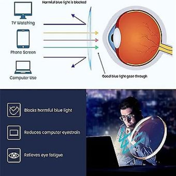 Dam Blå Ljusblockerande Glasögon, Datorläsning/Spel/TV/Telefoner Glasögon (300 Grader Transparent Grå)