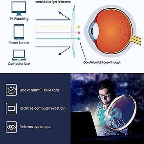 Dame Mote Blue Light-Blokkerende Briller, Datamaskin Lesing/Spill/TV/Telefon Briller (300 Grader Transparent Grå)