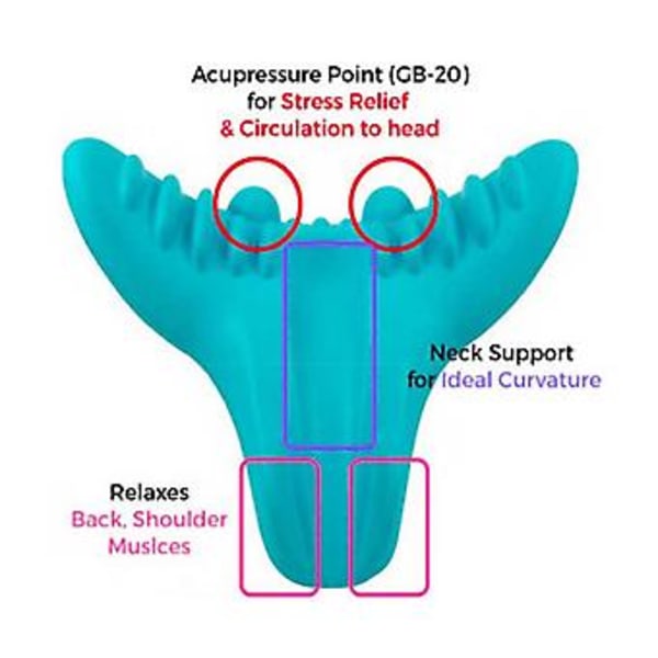 Nackmassagekudde för nacke och axlar, korrigerar hållning, lindrar smärta
