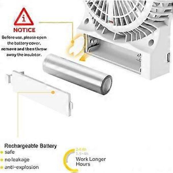 Akku-tuuletin, Kannettava Ladattava Pöytätuuletin Voimakas Ilmavirta Hiljainen Henkilökohtainen Mini USB-tuuletin 3 Nopeutta Taskulampulla & Sinisellä Valolla Pöydän Jäähtyvyys Tuuletin