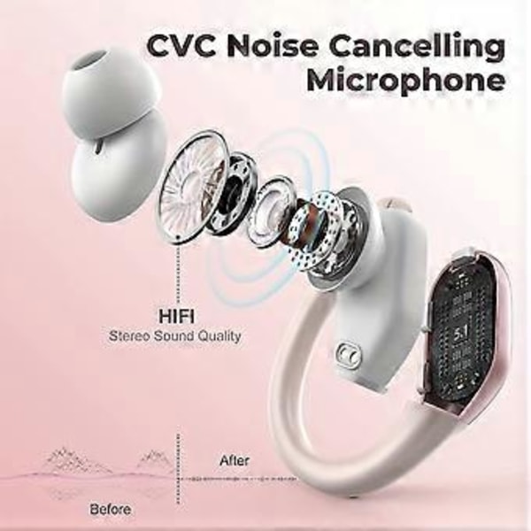 Brusreducerande HD-samtal trådlöst headset vattentätt sport ultralång batteritid Bluetooth-headset (roséguld)