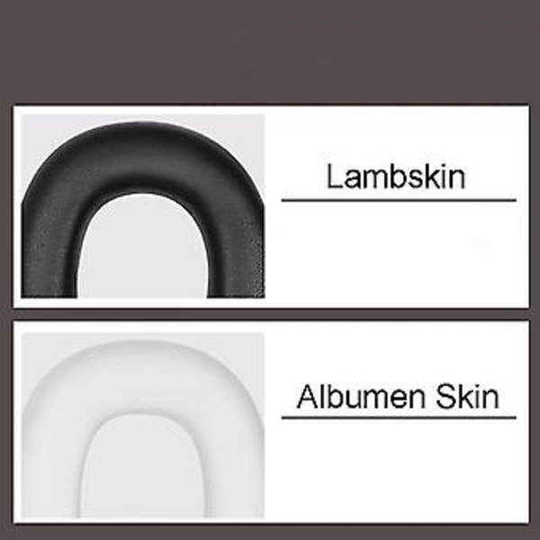 Korvatyynyjen suojukset Bowers&Wilkins Px8 -kuulokkeille, melua eristävät korvapehmusteet {jkw} (Valkoinen)