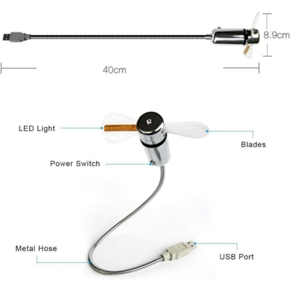 USB-tuuletin reaaliaikaisella näyttötoiminnolla, USB-tuulettimet, hopea (kello)