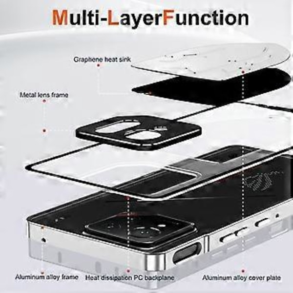 For Asus ROG Phone 9 5G/Phone 9 Pro 5G Deksel Varmeavledning Metallramme PC Telefondeksel - Svart (Svart)