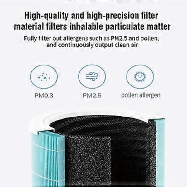 Til F1 Hepa Filter Udskiftning H13 Filter til Mi Luftrenser F1 Aktivt Kulfilter Grøn
