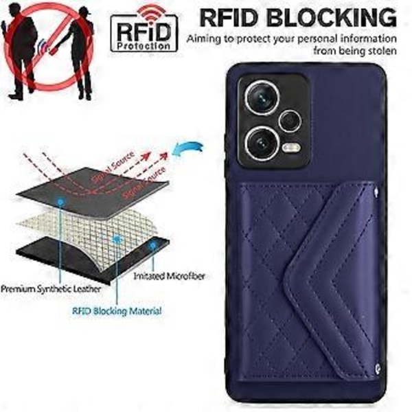 YB Leather Coating Series-8 Xiaomi Redmi Note 12 Pro+ 5G -kotelolle, korttipaikat, nahka+TPU-suojus ()