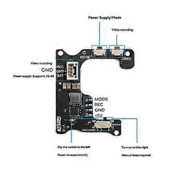 GEPRC beskyttelsesetui til Gopro 8 RC FPV Drone DIY tilbehør