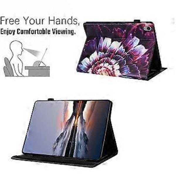 Fodral för iPad (2025) / 10.9 (2022) Mönstrat Läder Tabletskydd med Auto Sleep / Wake, Korthållare (Färgglada Blommor)