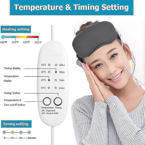 Blepharitis 2024 eye mask