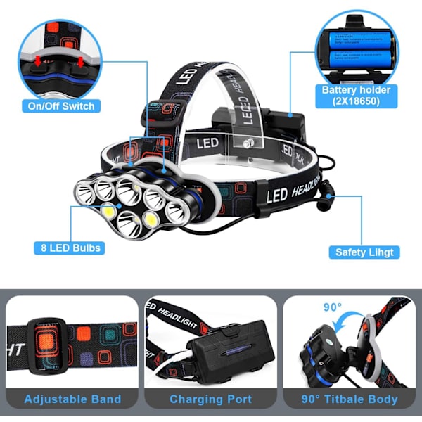 Pandelampe, Super Bright 13000 Lumen 8 LED Pandelampe, USB Genopladelig