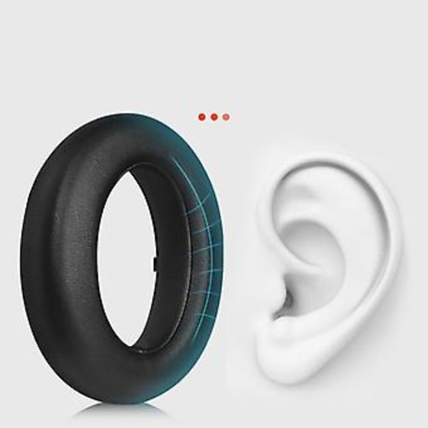 Lätt att byta ut öronkuddar för Meizu HD60 hörlurar (Svart)
