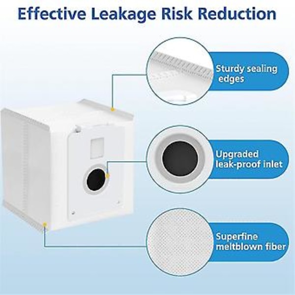 20-pakks erstatningsstøvsugerposer for LG CordZero All-in-1 Tower A939KBGS, A938KBGS og A937KGMS ( )
