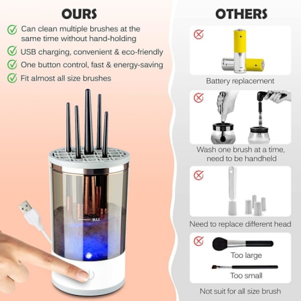 1 st Makeup Brush Cleaner, Makeup Brush Cleaner Machine, Automatisk
