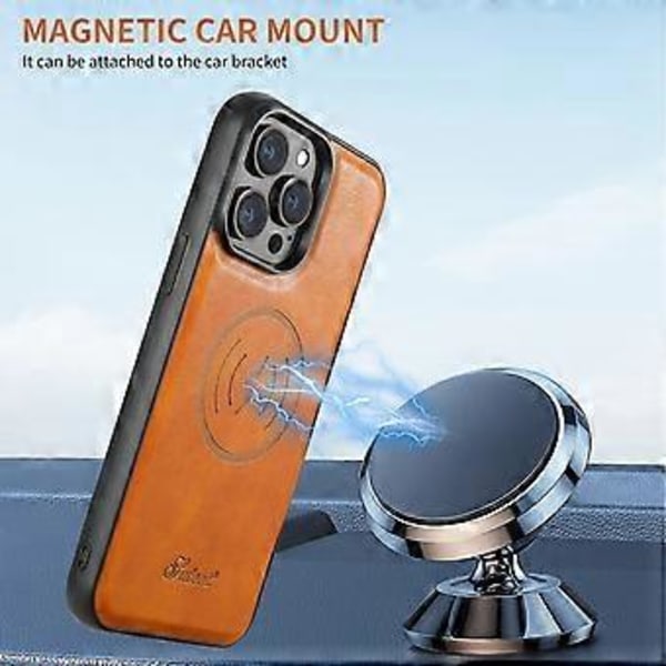 SUTENI H17 Fodral för iPhone 15 Pro Max TPU+PU med Korthållare Kompatibelt med MagSafe()