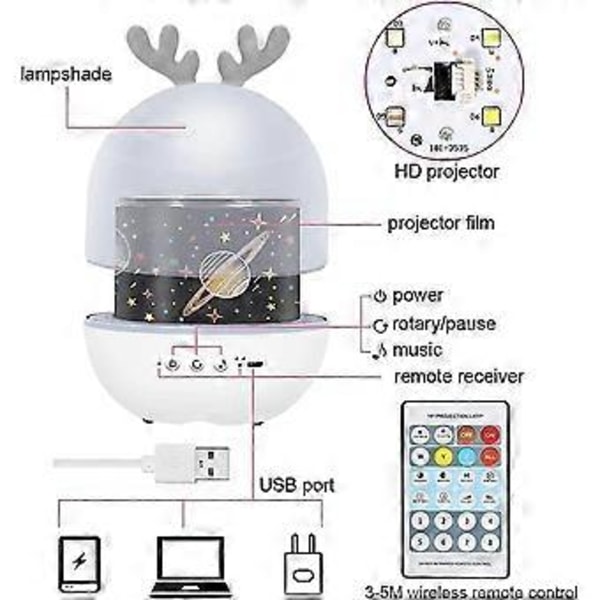 Söt Kanin Stjärnhimmel Projektorlampa USB-Laddning Fjärrkontroll Söt Hjort Bluetooth Högtalare Timerlampa (A)
