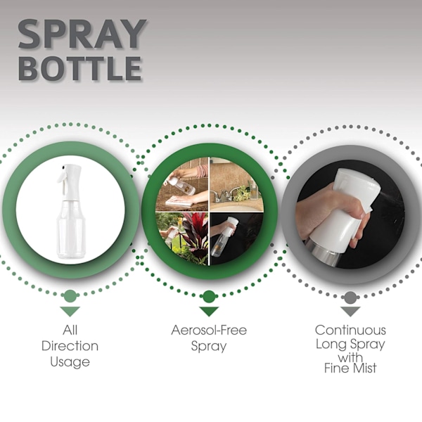 Sprayflaska för hår - Ultrafin kontinuerlig vattenspray för hår, C