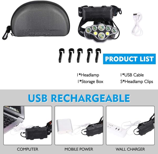 Hodelykt, oppladbar hodelykt superlys 18000 lumen 8 lys