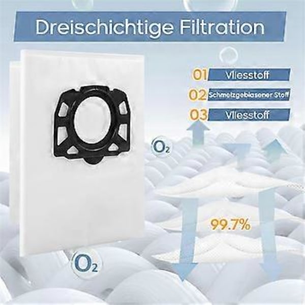 10 KFI 487 Støvsugerposer med 2 KFI 4410 Filtre for Karcher WD4 WD5 WD6 WD5P WD6P MV4 2.863-0