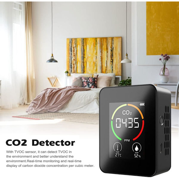 CO2-detektor, CO2-sensor för luftkvalitet, Luft