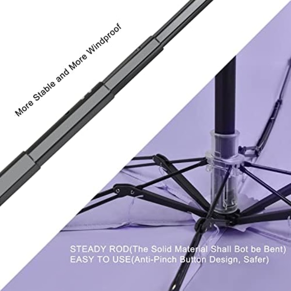 (150×80×40) Mini Paraply Til Pung - UPF 50+ UV-Bloker Solbeskyttelse Paraply, Lille Mikro Rejse Parasol Design til